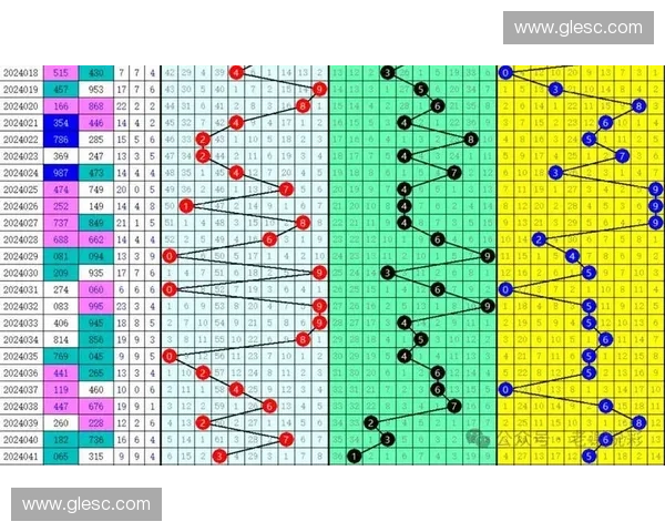 3D直播开奖带来全新互动体验实时揭晓幸运号码挑战你的眼界